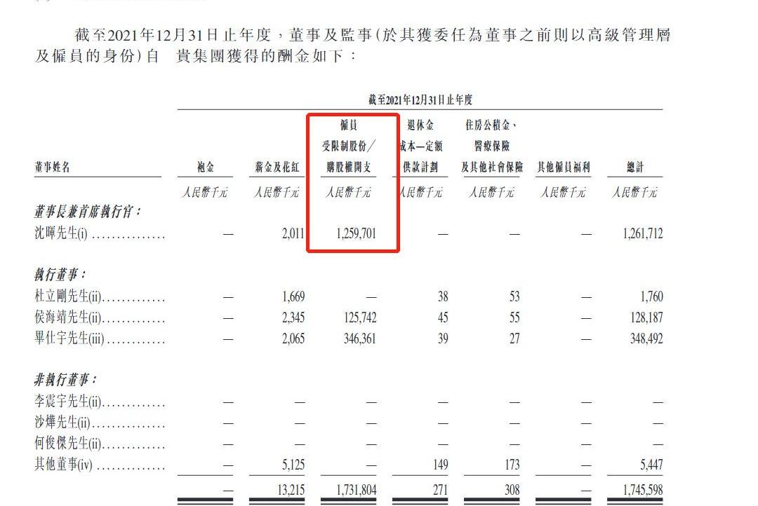 威马汽车,比亚迪,发现,大众,特斯拉