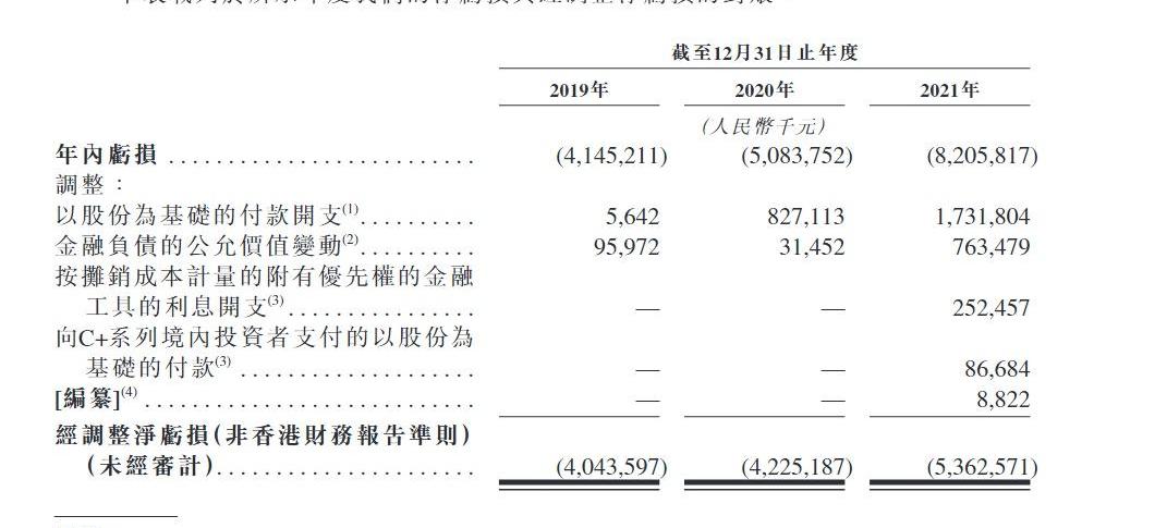 威马汽车,比亚迪,发现,大众,特斯拉