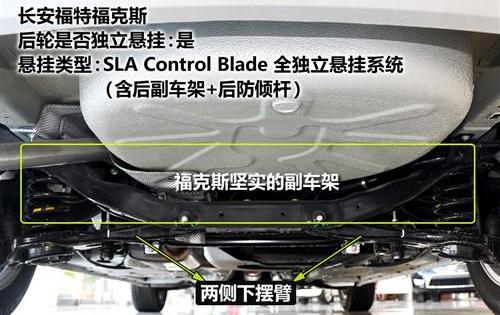 福克斯,速腾,马自达,明锐,福特