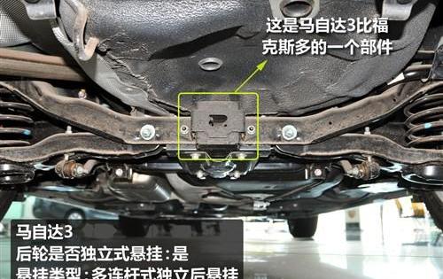 福克斯,速腾,马自达,明锐,福特