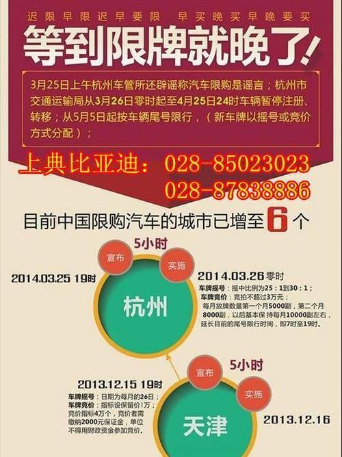 比亚迪,北京,汉