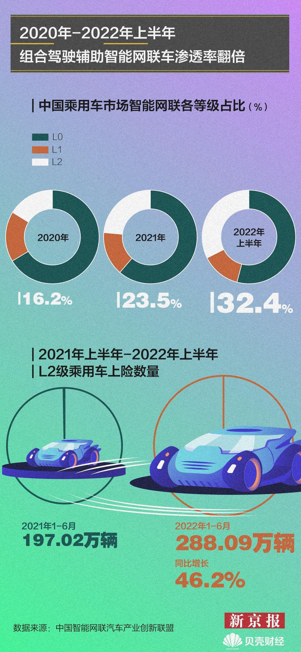 北京
