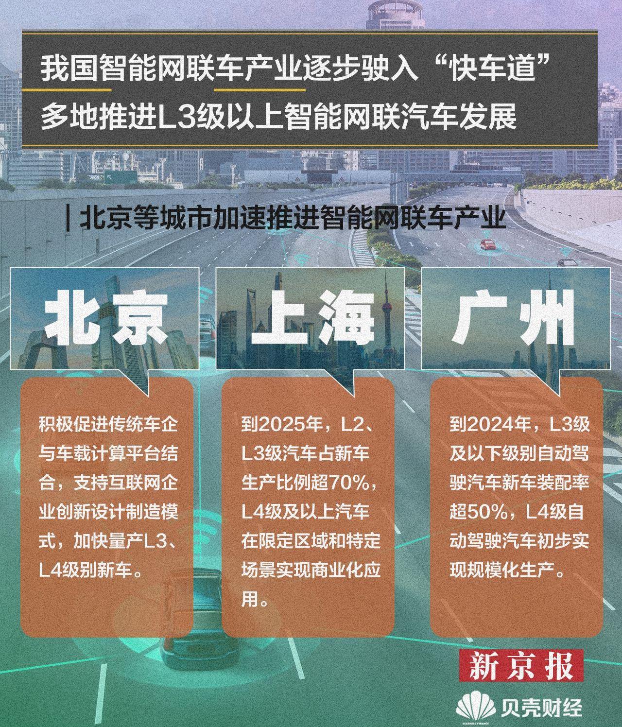 北京