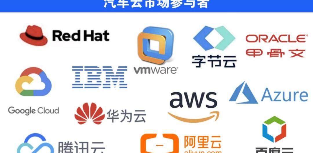 小鹏,长安,皇冠,特斯拉