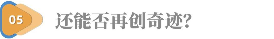 宇通客车,比亚迪,发现,丰田,奔驰