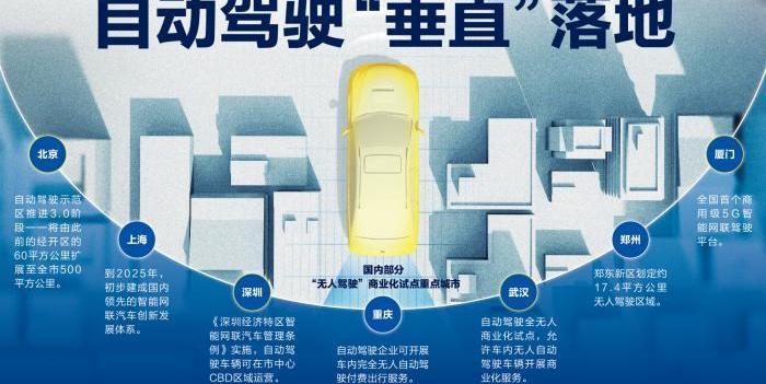 世纪,北京,斑马,发现,荣威