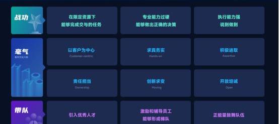 理念