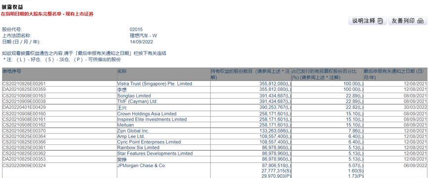 理想汽车,理想ONE