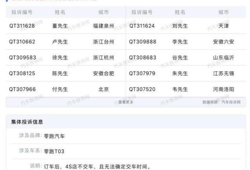小鹏,哪吒汽车,发现,蔚来,比亚迪