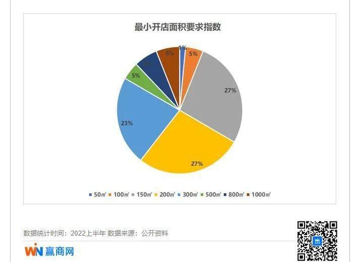 汉,小鹏,比亚迪,特斯拉,蔚来