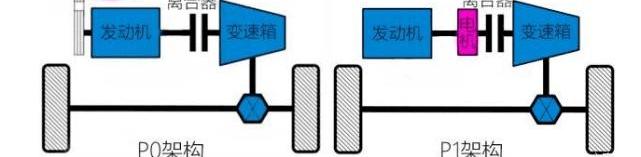 奔驰C级,奔驰,丰田