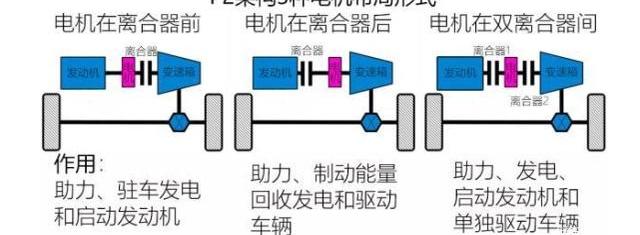 奔驰C级,奔驰,丰田