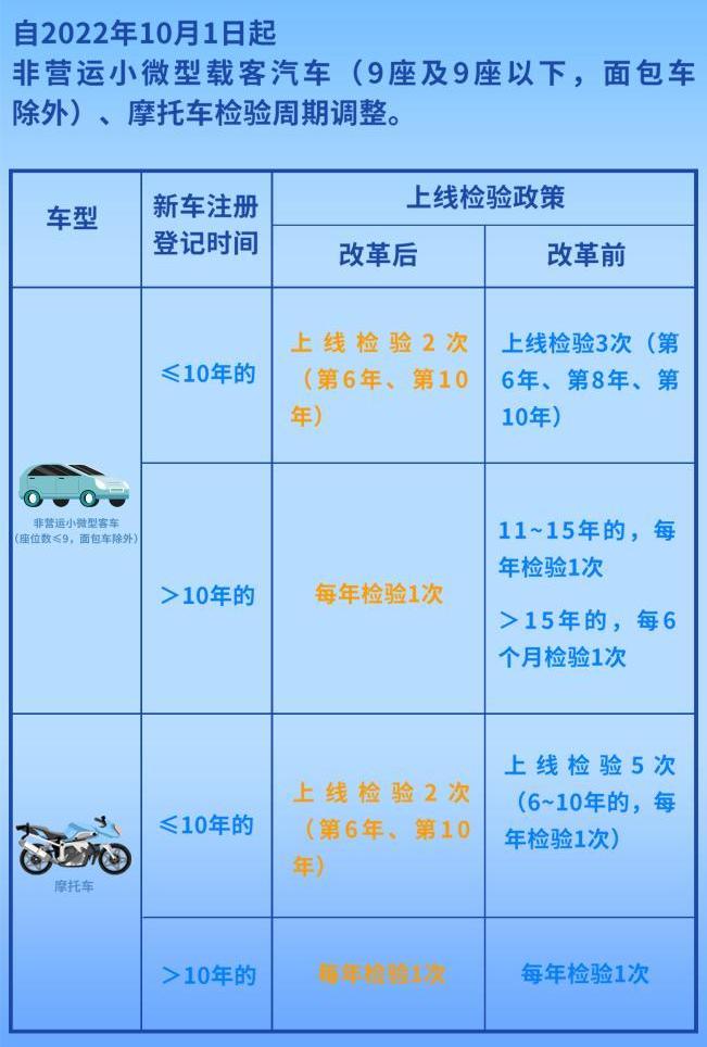北京