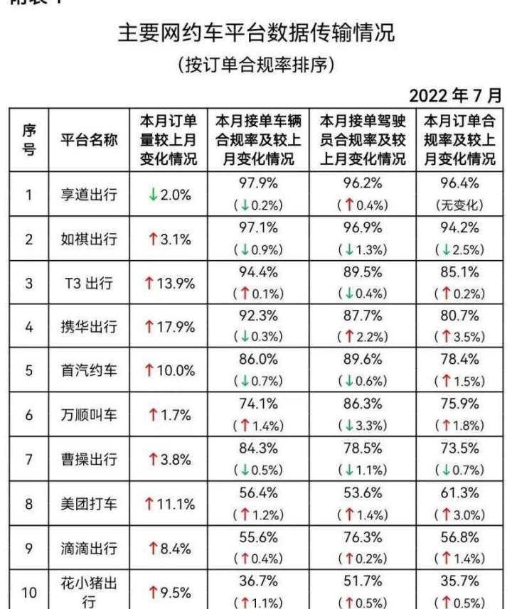 鲸,汉,奔驰,北京,长安