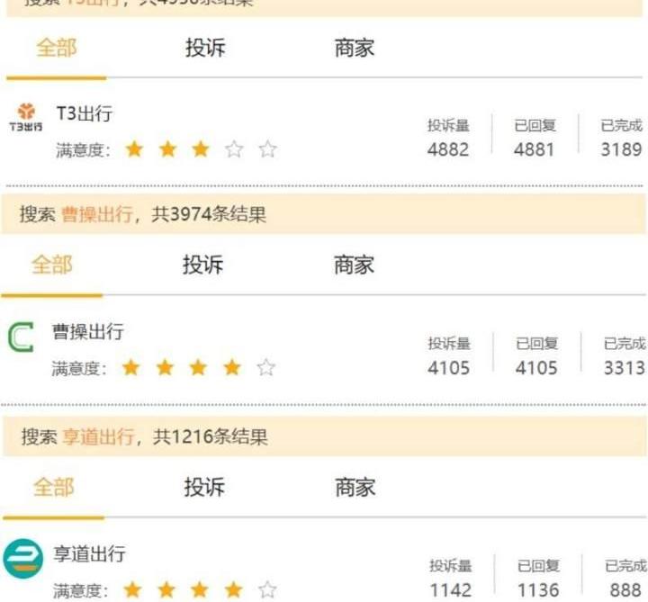 鲸,汉,奔驰,北京,长安