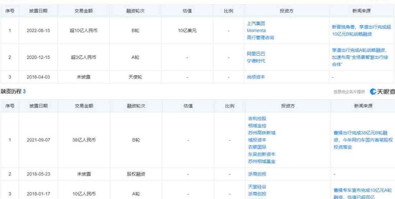 鲸,汉,奔驰,北京,长安