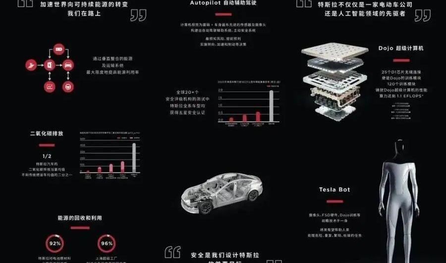 特斯拉,小鹏