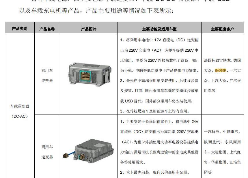 保时捷,Taycan,大众,北京,奥迪