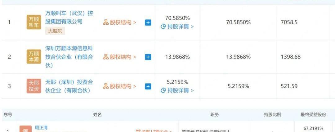 汉,发现