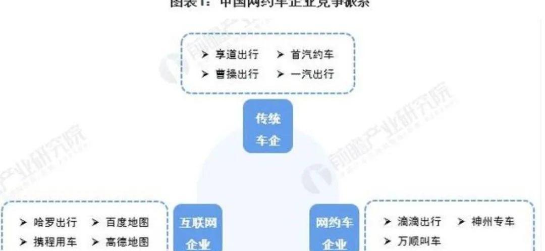 汉,发现