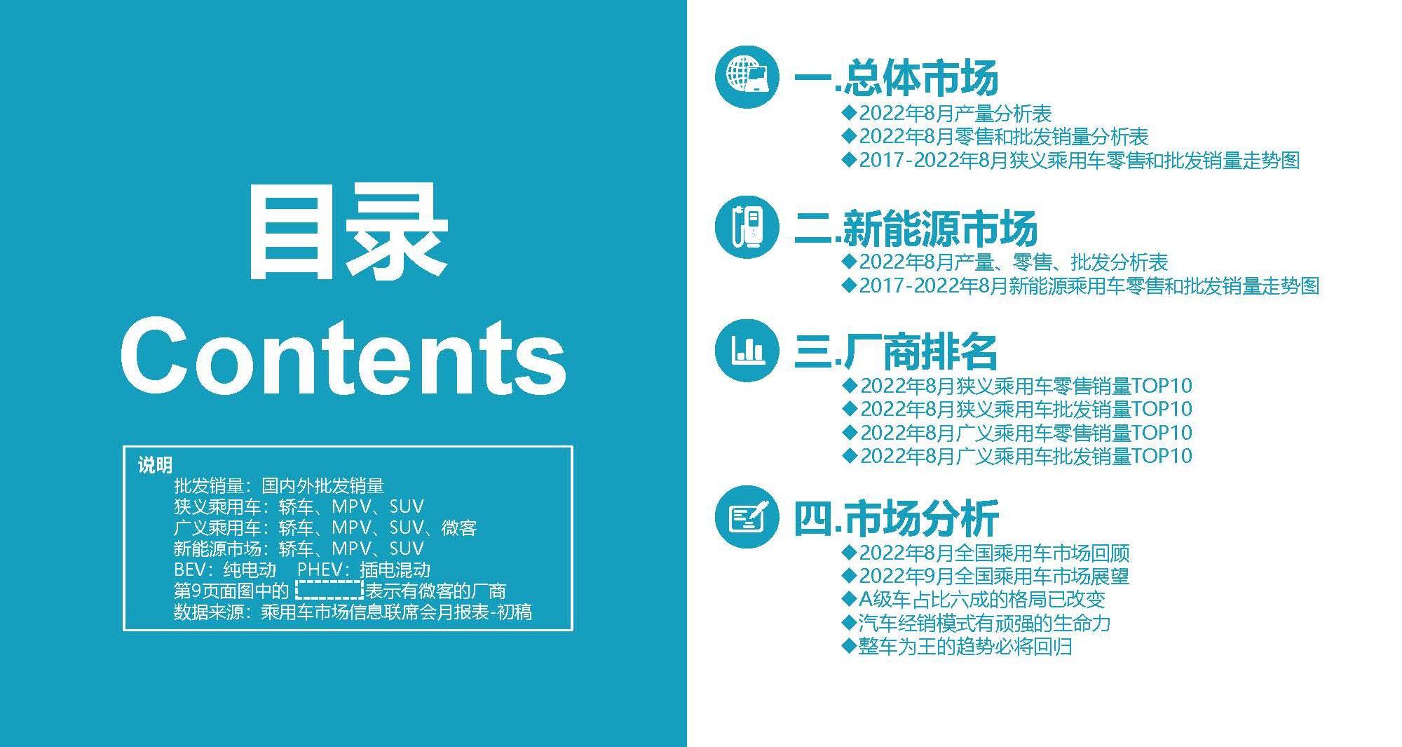 比亚迪,大众,东风,吉利汽车,长安