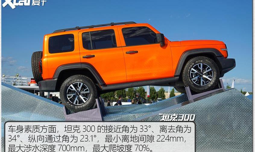 坦克,坦克300,Bronco,牧马人,福特