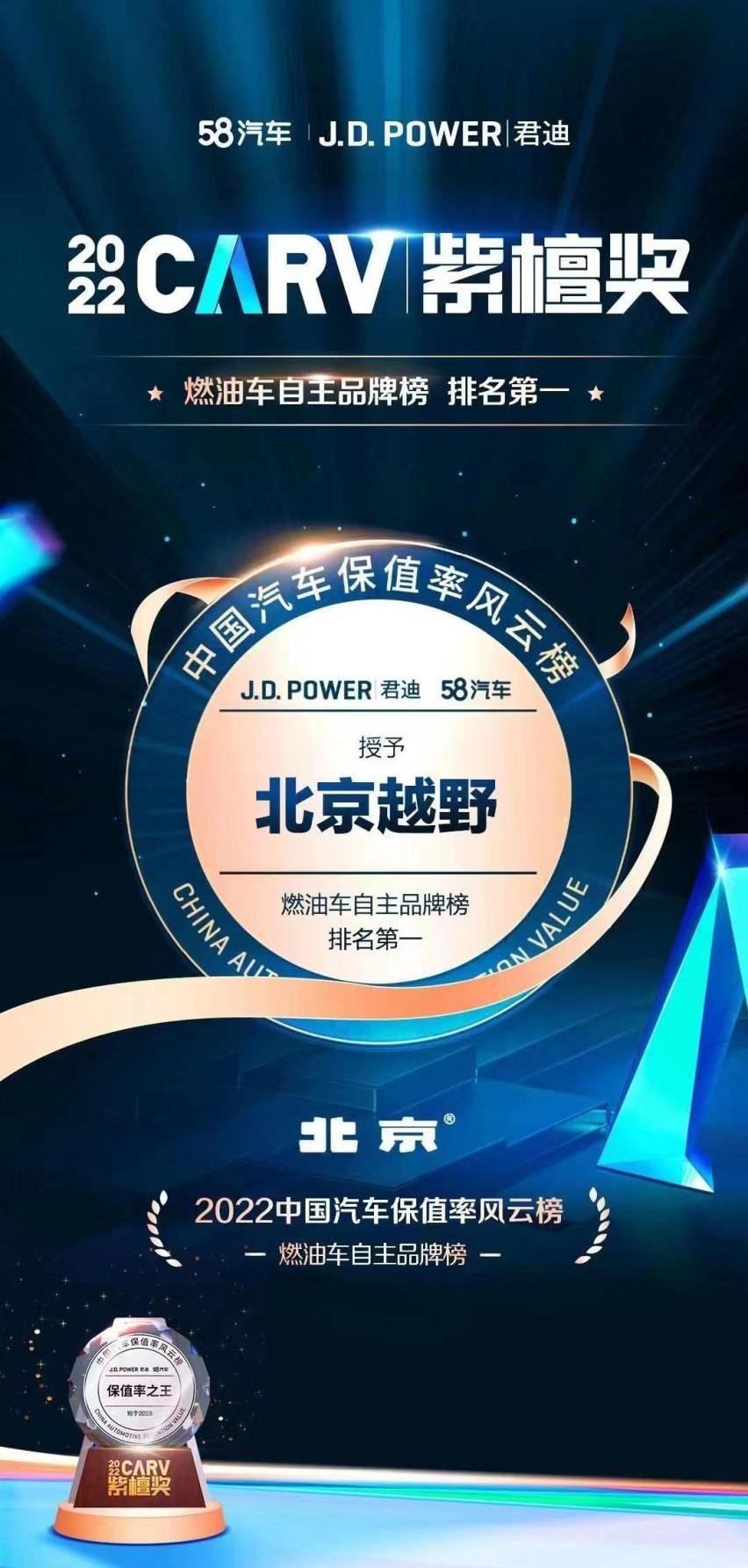 北京,北京BJ40,宝马,BJ212,宝马X5