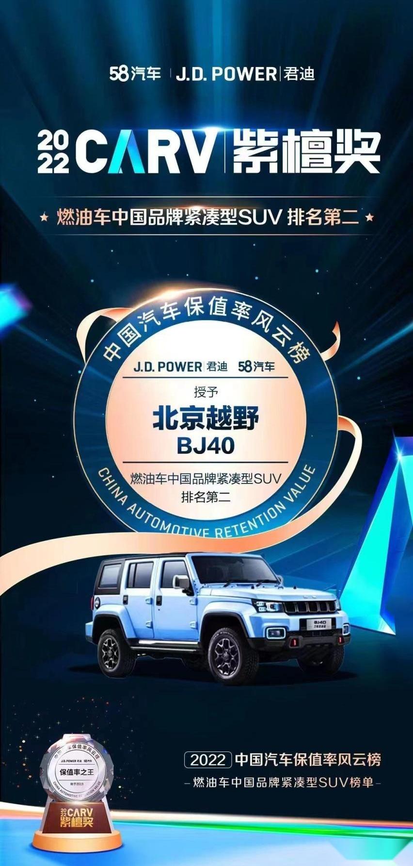 北京,北京BJ40,宝马,BJ212,宝马X5