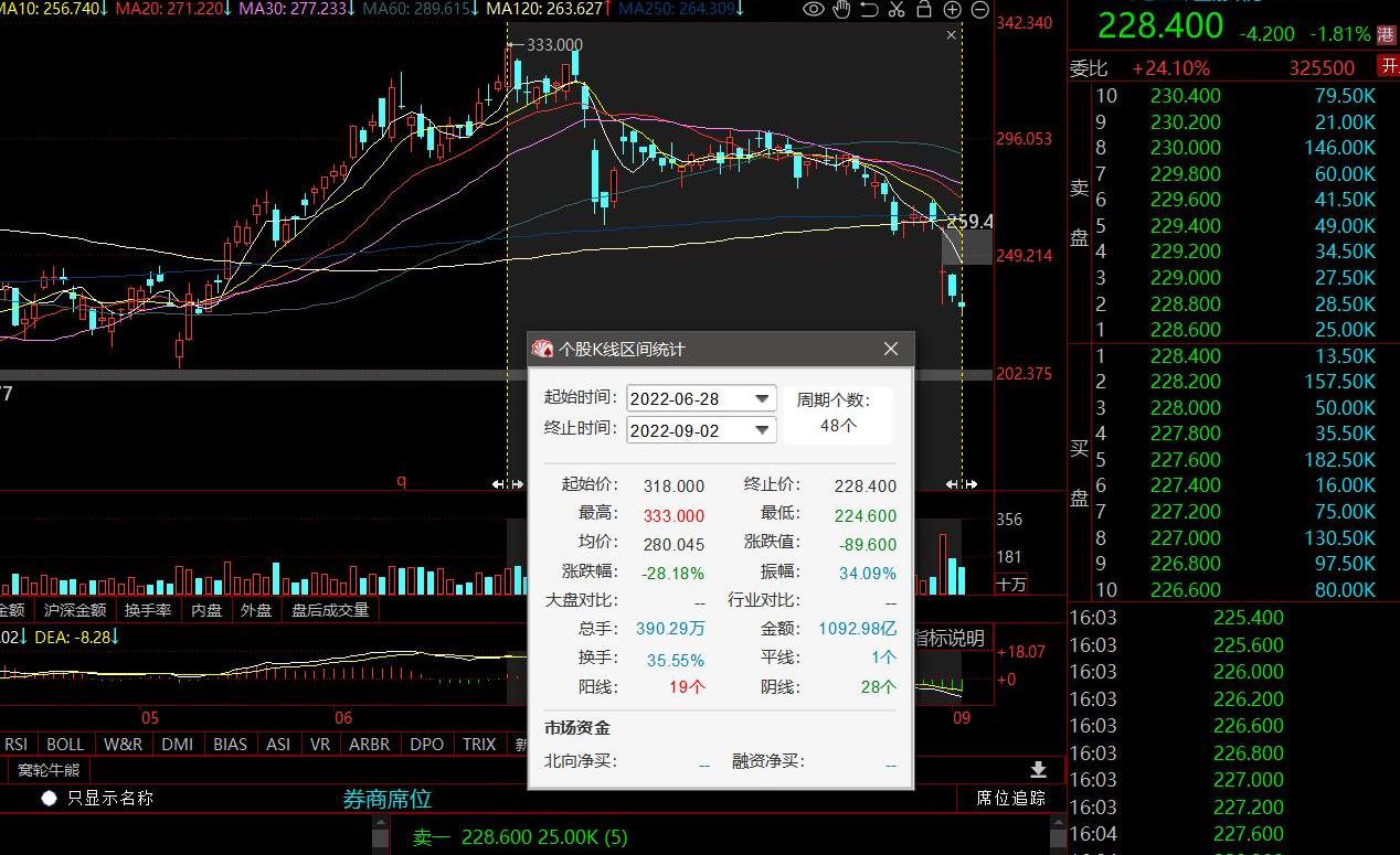 比亚迪,海豹,汉