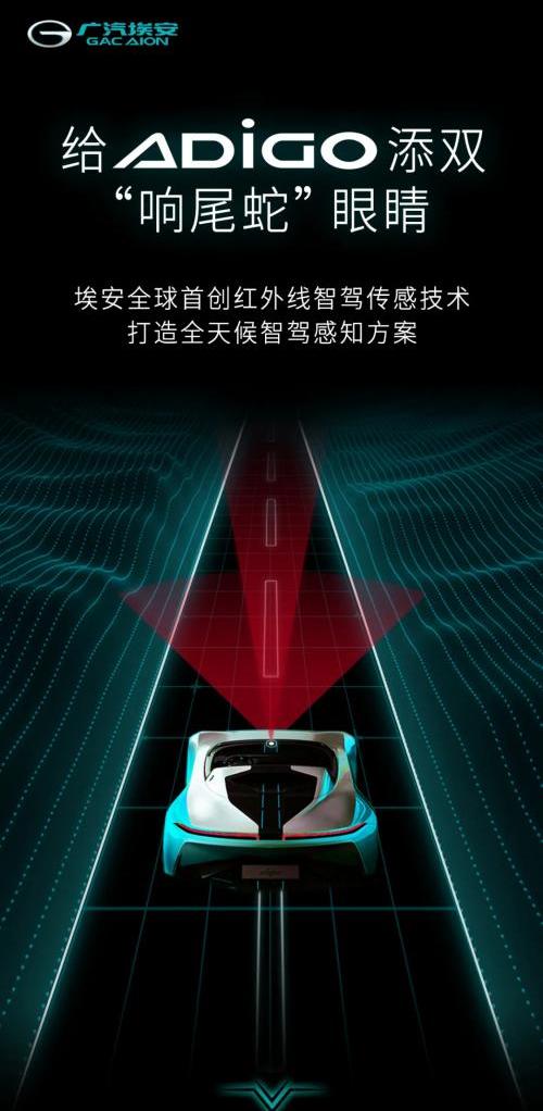 埃安,东风,猛士,汉