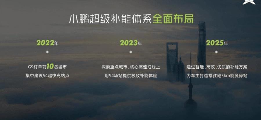 小鹏,小鹏G9