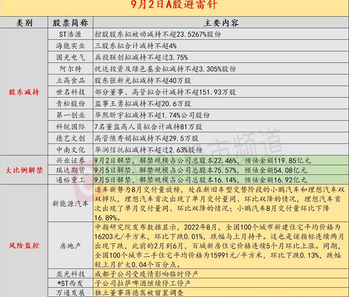 小鹏,理想汽车,阿尔特,特斯拉,蔚来