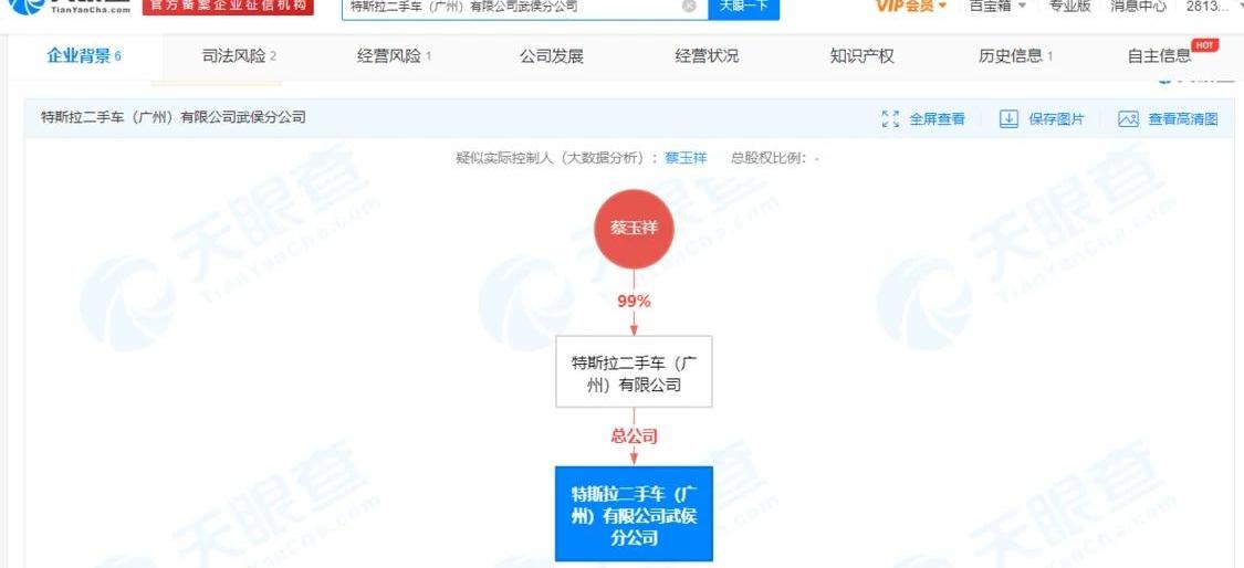 特斯拉
