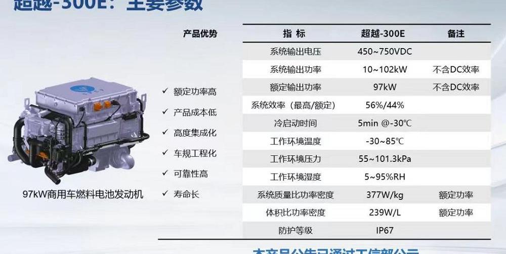 北京,大运,汉,万象汽车,宇通客车
