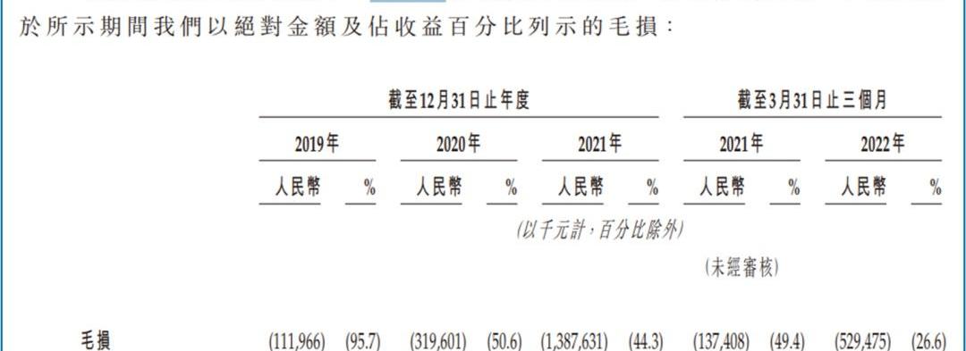 零跑汽车,蔚来,摩根,特斯拉