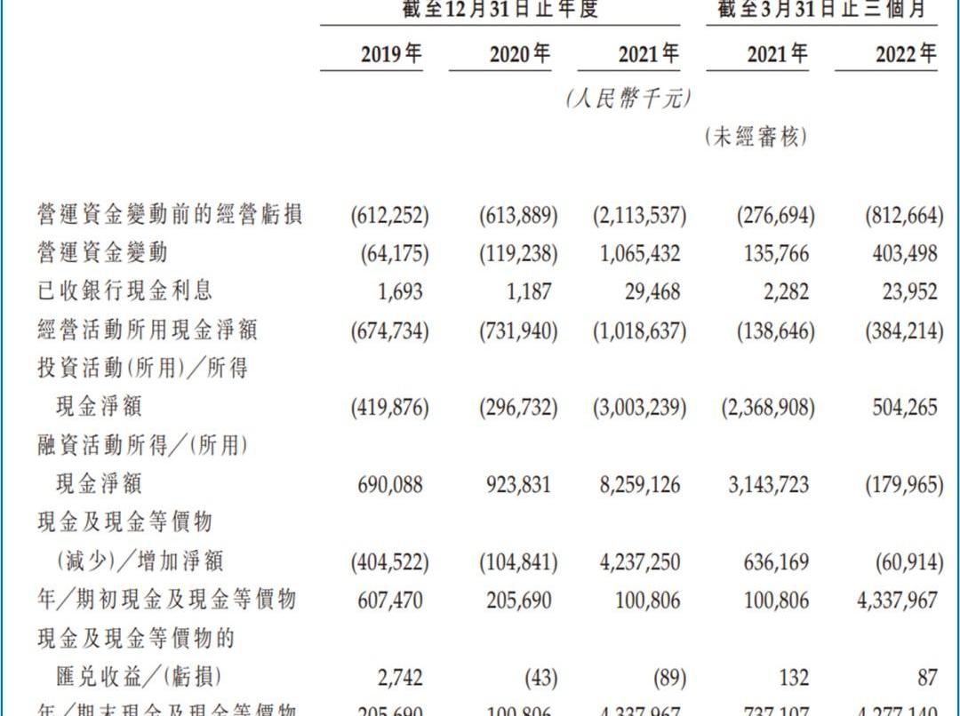 零跑汽车,蔚来,摩根,特斯拉