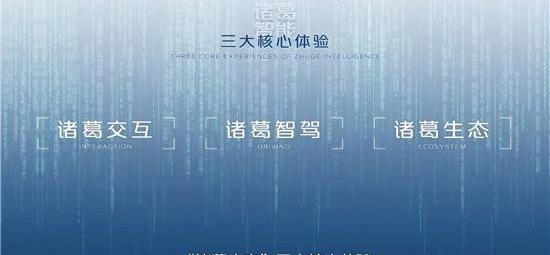 长安,阿维塔,理念,阿维塔11,北京