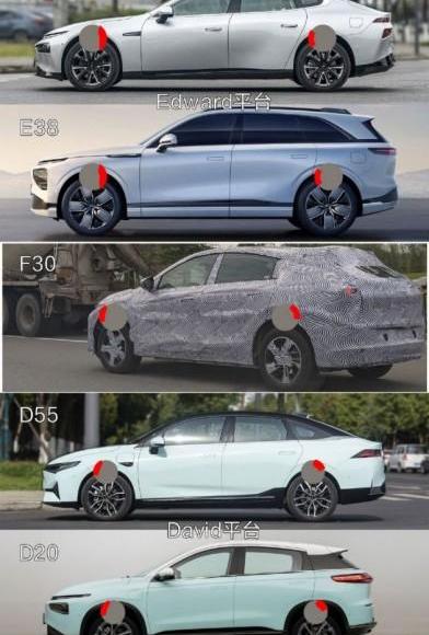 小鹏,大发,Model Y