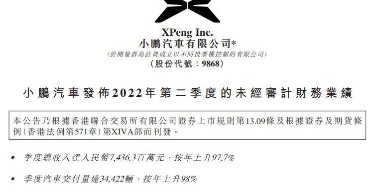 小鹏,埃安,理想汽车,蔚来,问界M5