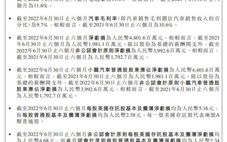 小鹏,埃安,理想汽车,蔚来,问界M5