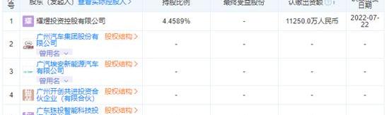 合创,蔚来,埃安,合创Z03,合创007