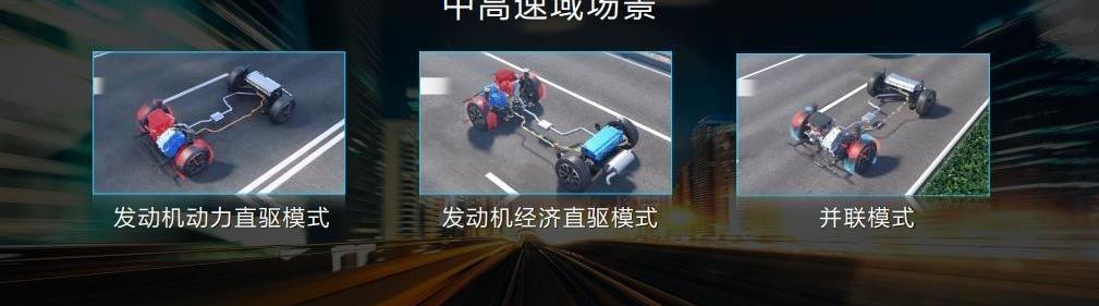 哈弗,哈弗H6,长城