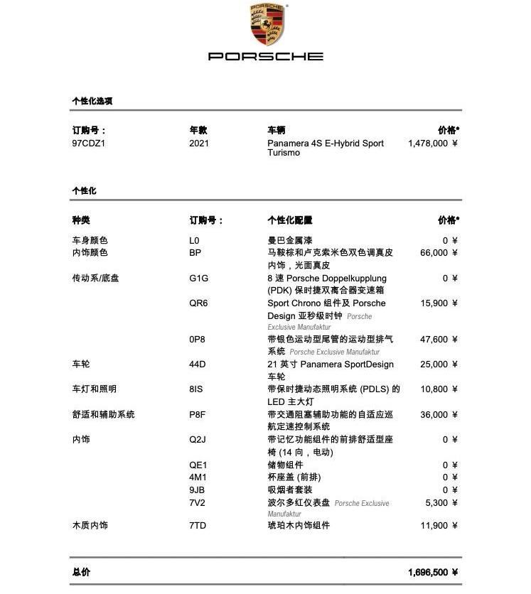 Panamera,保时捷