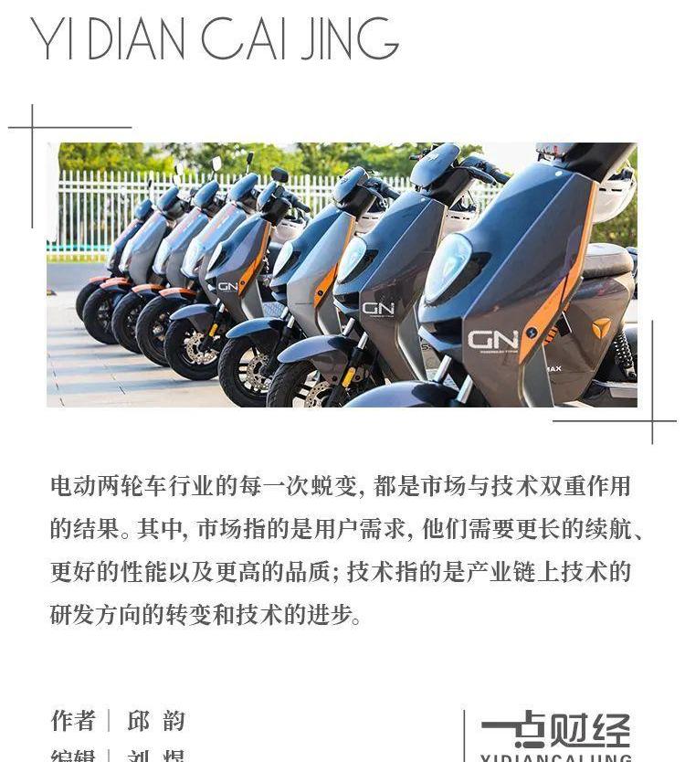 发现