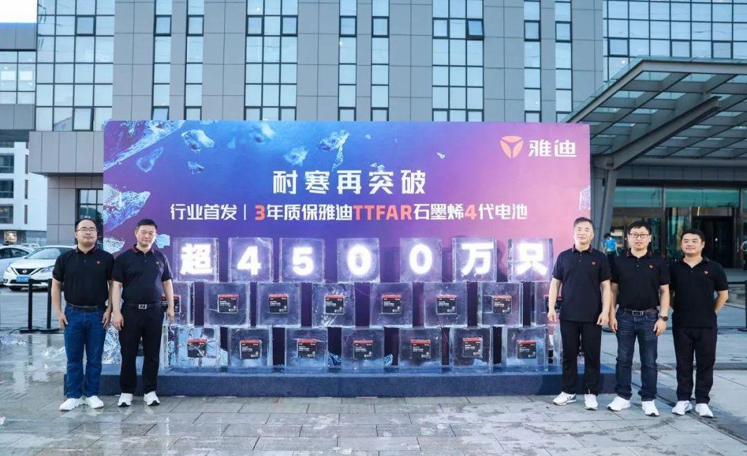 发现