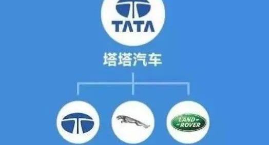 Panamera,保时捷,捷豹,路虎,MINI