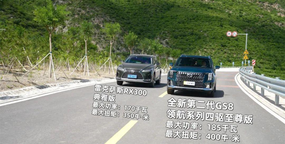 广汽传祺,雷克萨斯,雷克萨斯RX,北京,传祺GS8