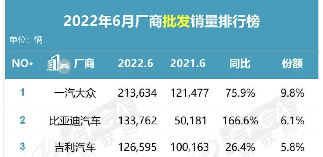 吉利汽车,领克,博越,极氪,博越L