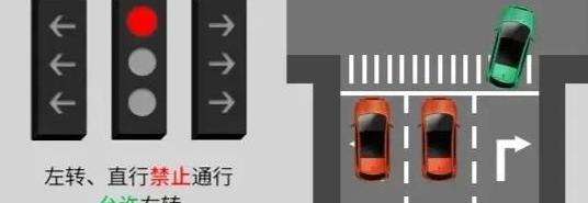 发现