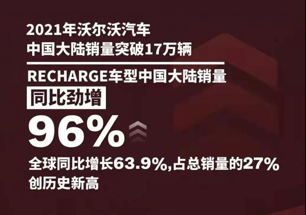 沃尔沃,理念